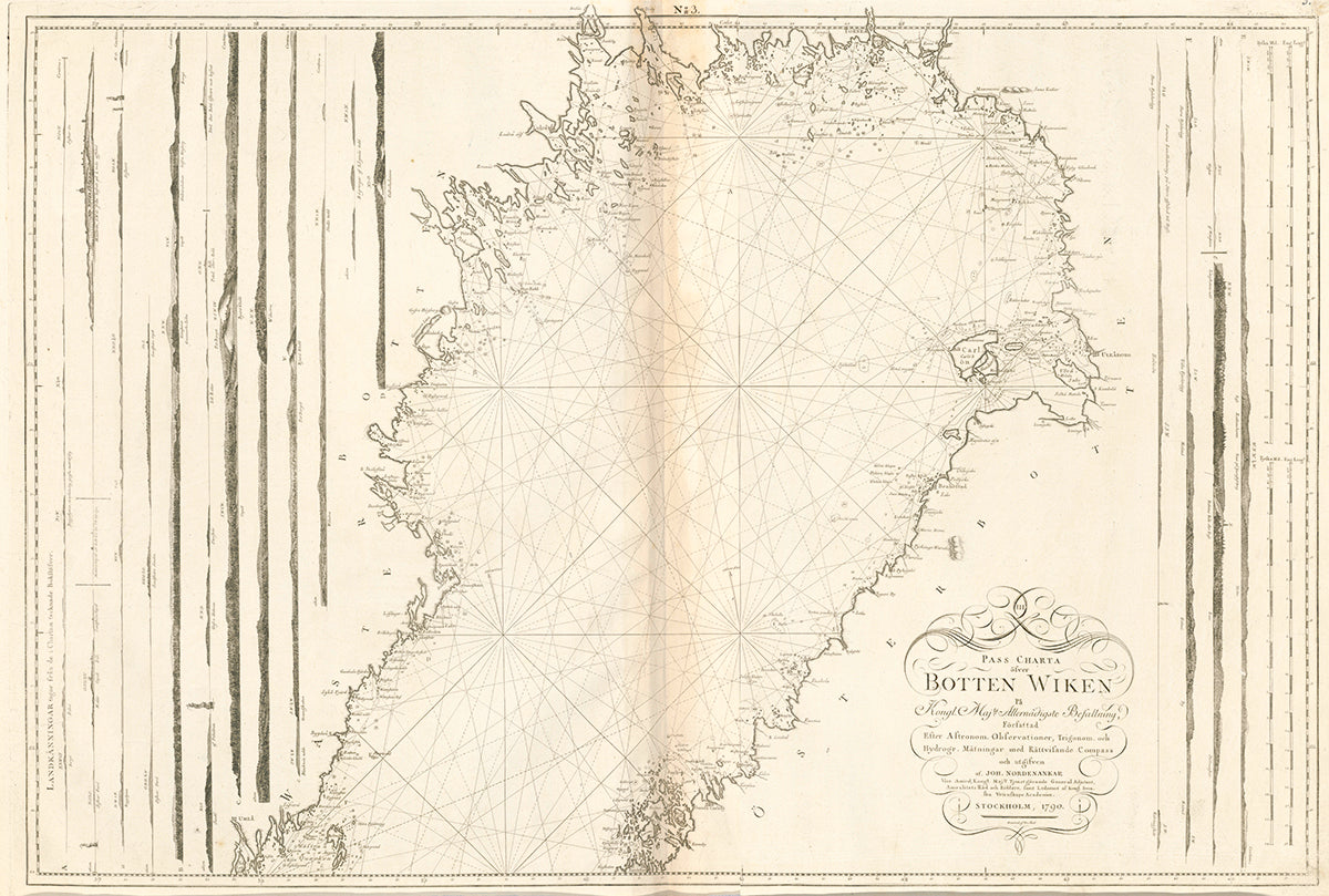 Pohjanlahti 1790, Nordenankar