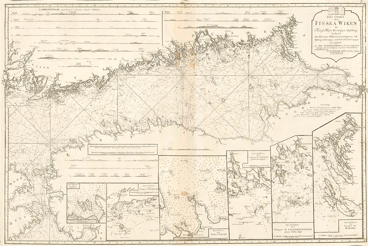 Suomenlahti 1791, Nordenankar