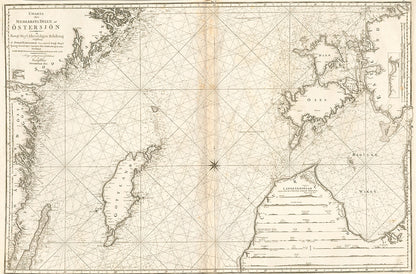 Keski-Itämeri 1801, Nordenankar