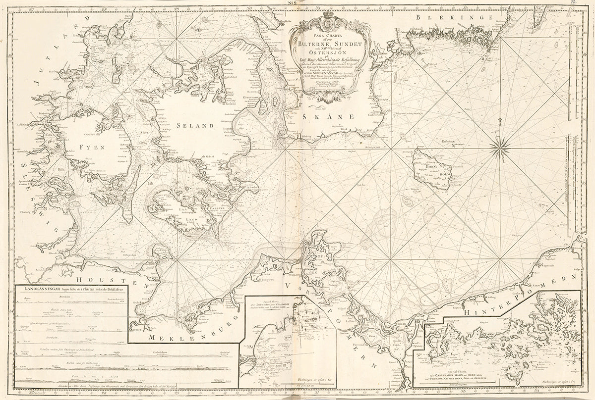Lounainen Itämeri 1789, Nordenankar