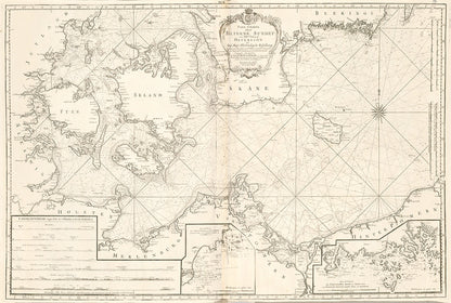 Lounainen Itämeri 1789, Nordenankar