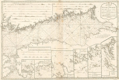 Suomenlahti 1791, Nordenankar
